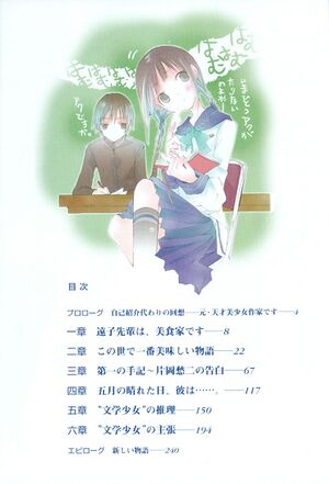 Bungaku Shoujo vol1 ind.jpg