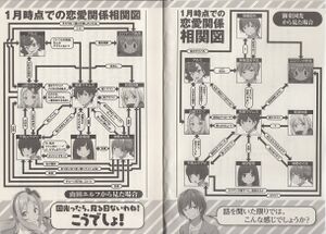 Ero Manga Sensei Vol. 5 P.12.jpg