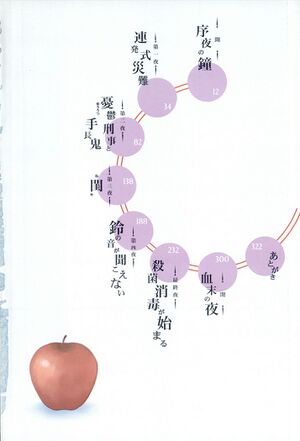 Mtm2 contents.jpg