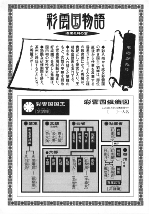 Saiunkoku Monogatari v05 004.png