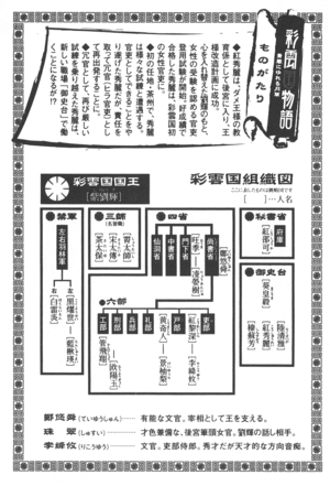 Saiunkoku Monogatari v11 004.png