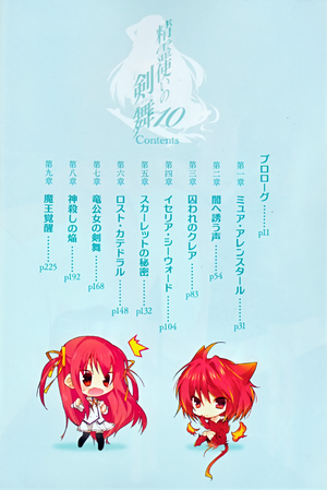 Stndb v10 toc.PNG