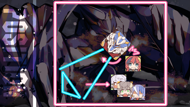 Fangaku position bosswyvern2.jpg
