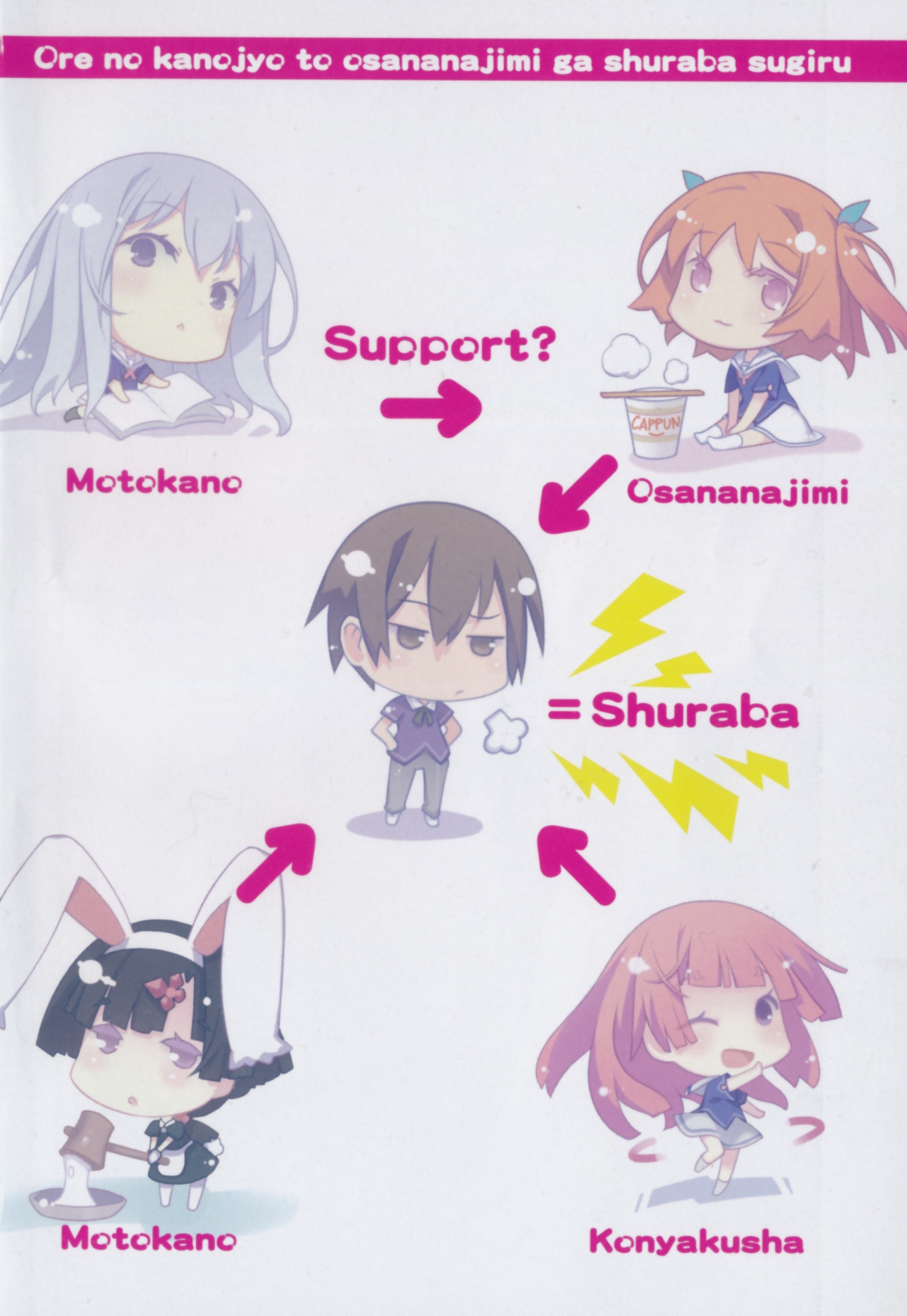 File:Oreshura v08 004.jpg - Baka-Tsuki