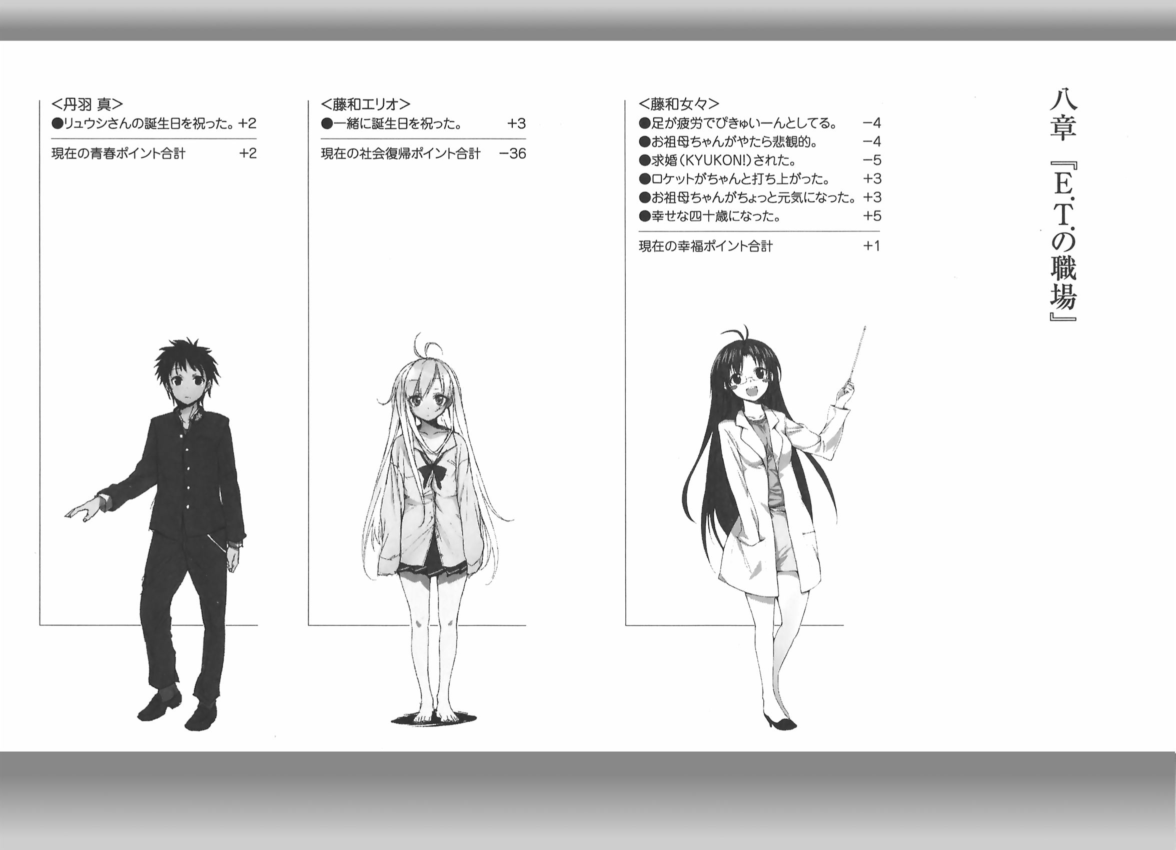 File Dts Vol 02 348 349 Jpg Baka Tsuki File Dts Vol 02 348 349 Jpg Baka Tsuki