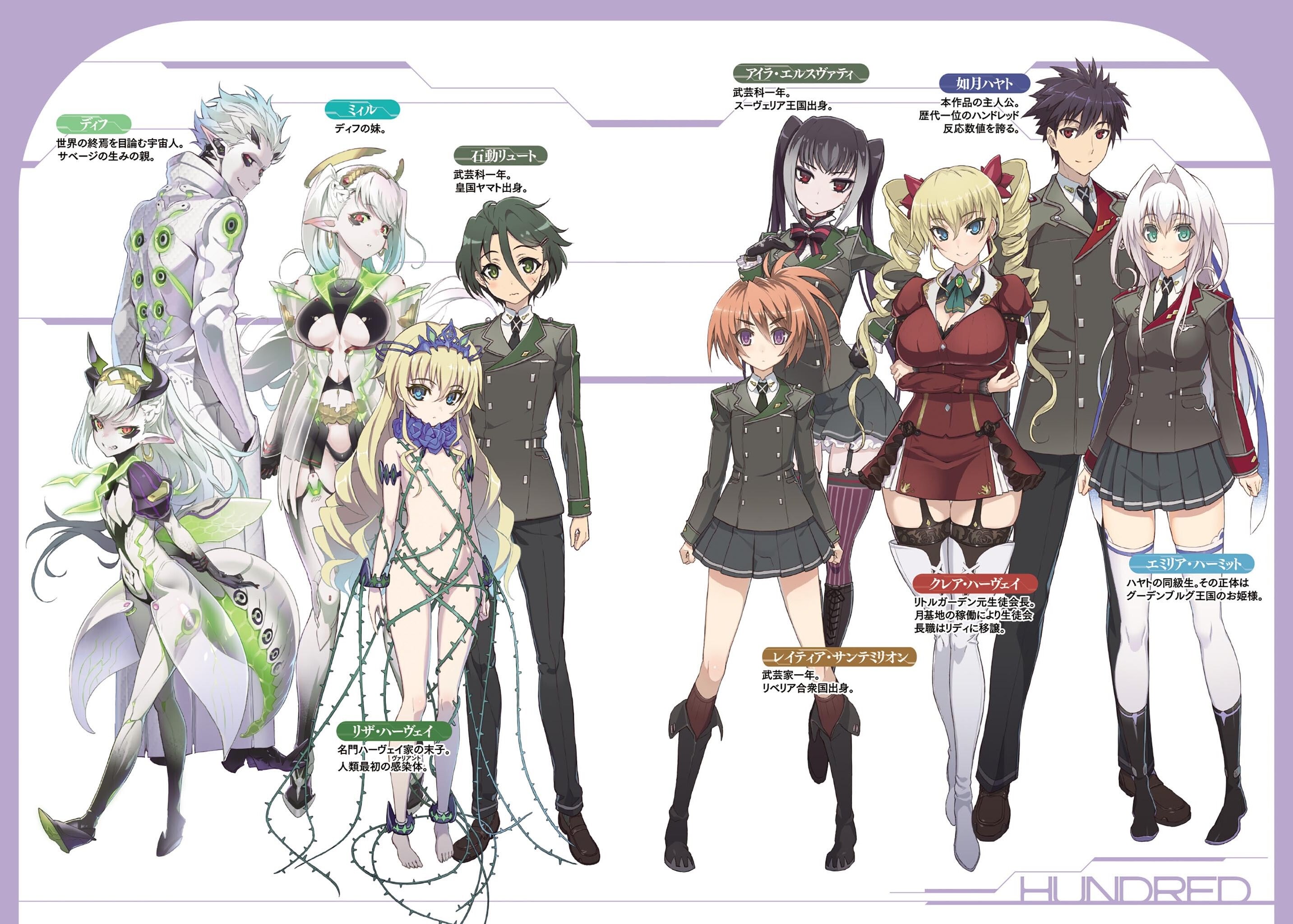 File Hundred V15 Colour 3 Jpg Baka Tsuki File Hundred V15 Colour 3 Jpg Baka Tsuki
