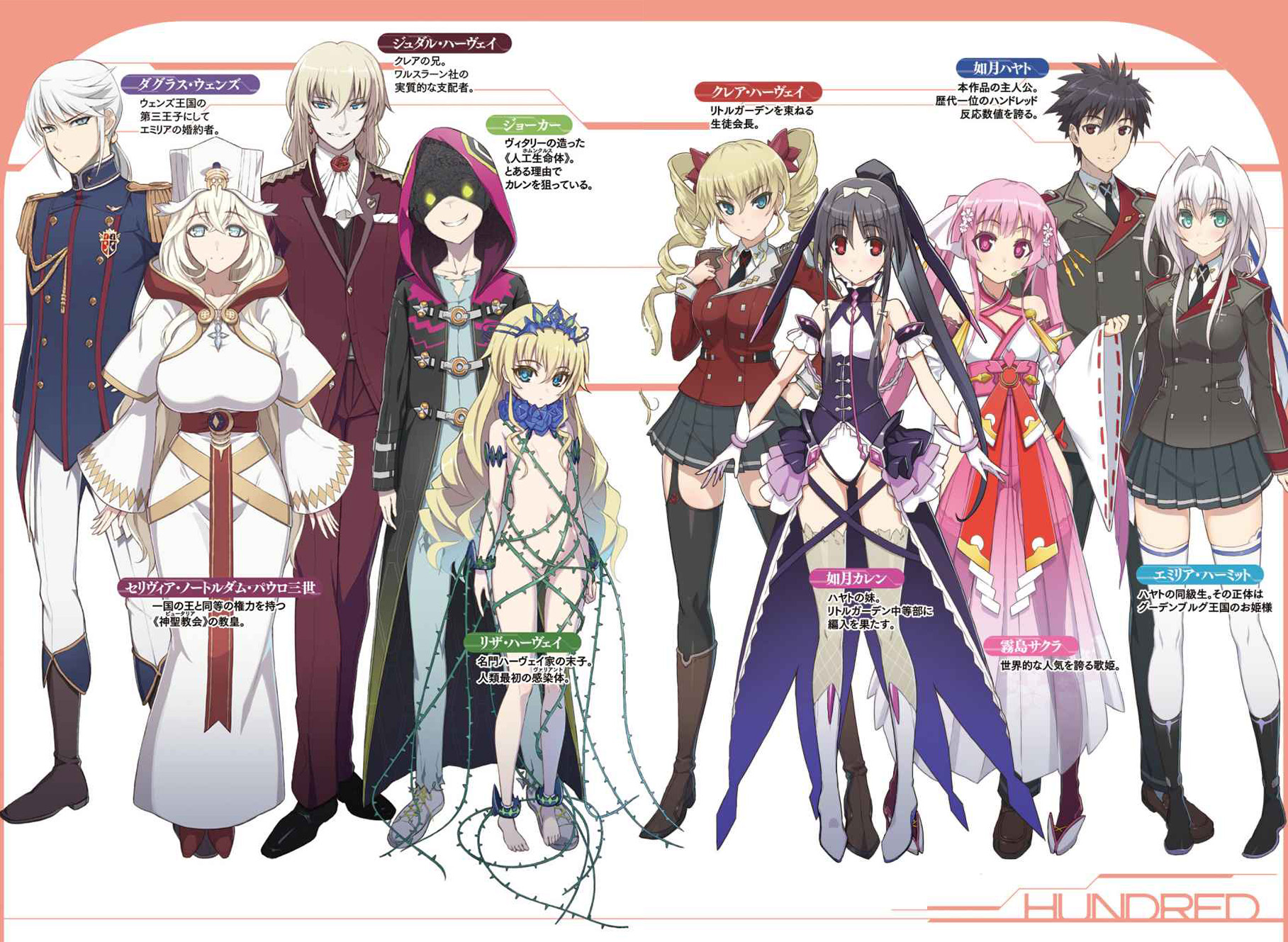 hundred light novel volume 3 pdf hundred light novel volume 3 pdf