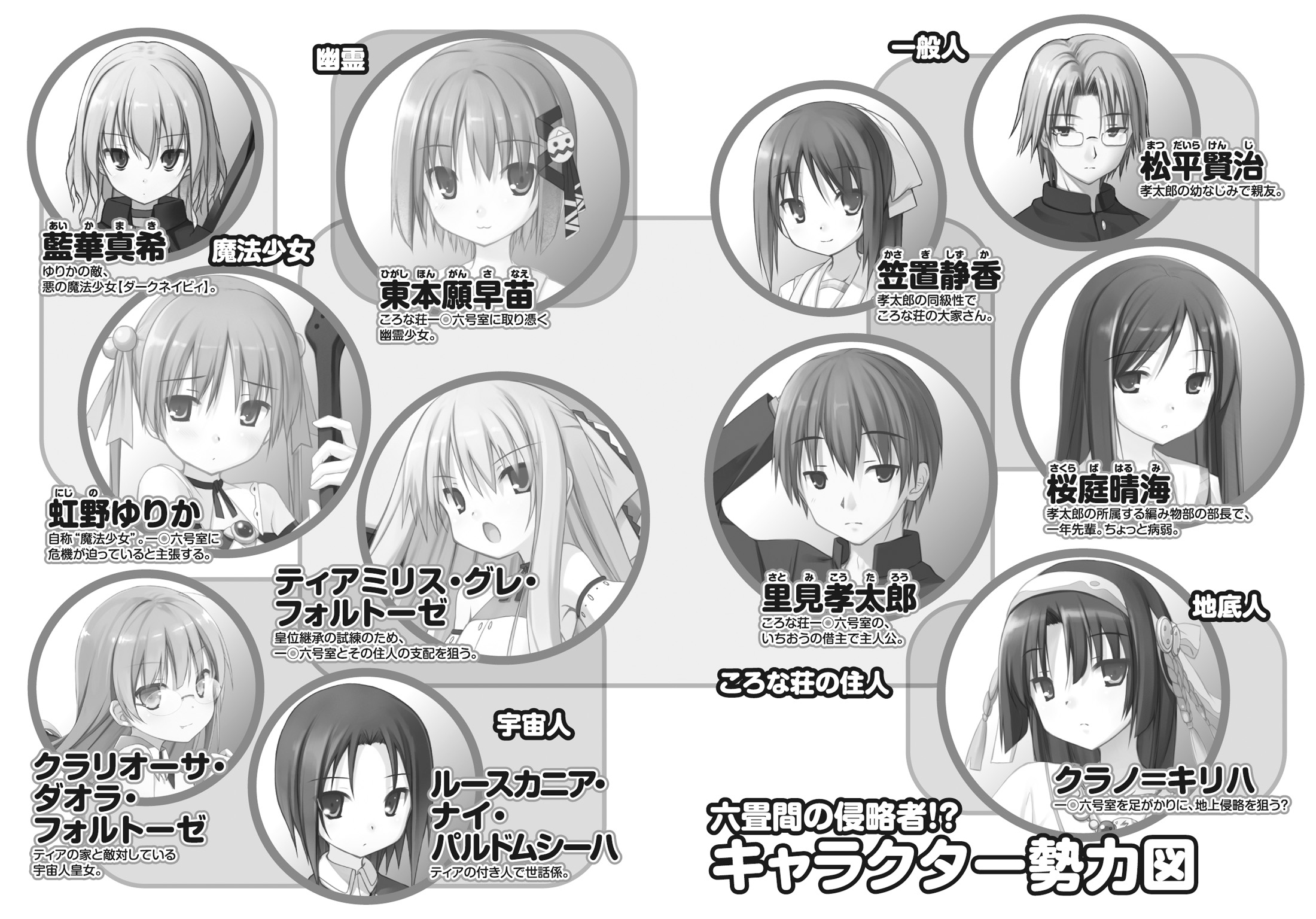File Rokujouma V10 Characters Jpg Baka Tsuki