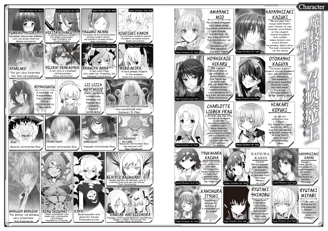 File:Magika No Kenshi To Shoukan Maou Vol.13 005.png - Baka-Tsuki