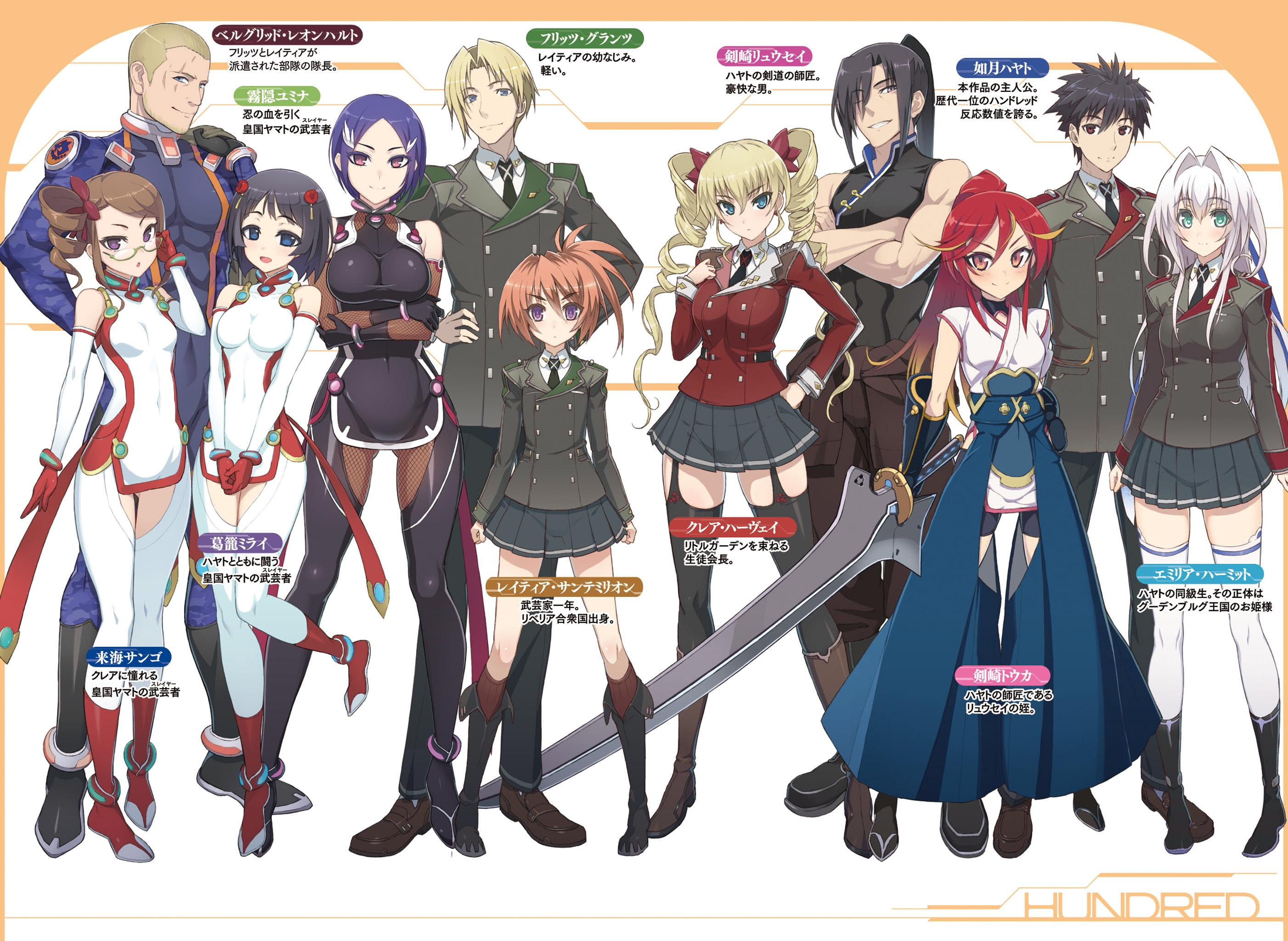 File Hundred V06 Colour 2 Jpg Baka Tsuki File Hundred V06 Colour 2 Jpg Baka Tsuki