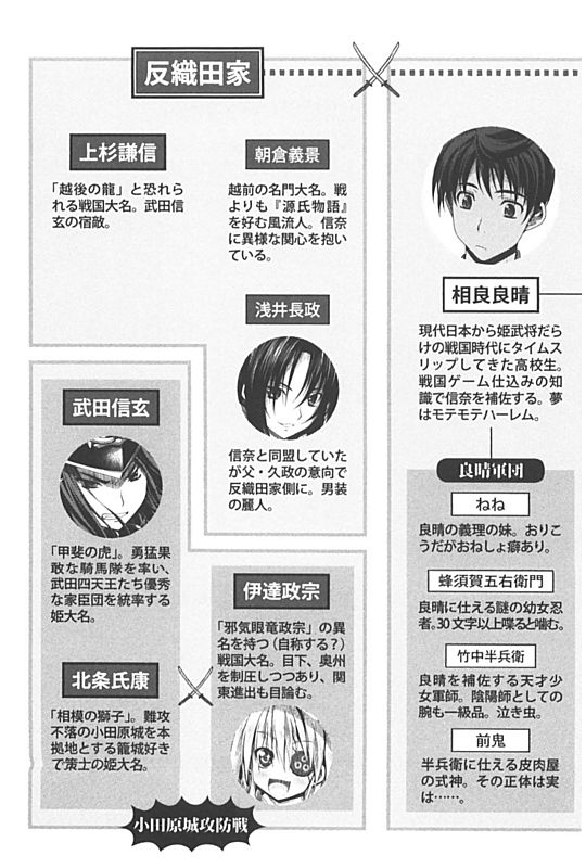 File Oda Nobuna Vol 7 Pic 2 Jpg Baka Tsuki File Oda Nobuna Vol 7 Pic 2 Jpg Baka Tsuki