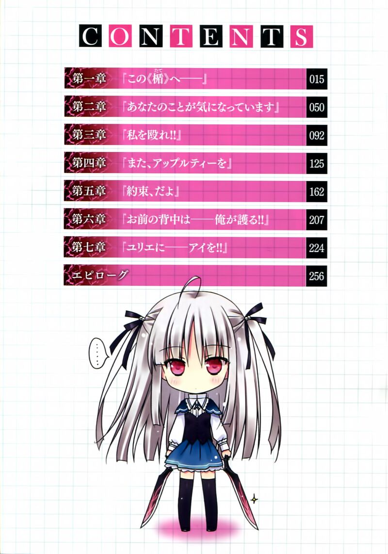 Index