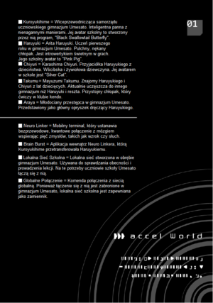 Accel World v01 000a.png