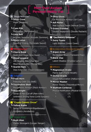 Accel World v12 008.jpg