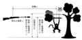 Thumbnail for version as of 16:22, 6 January 2012