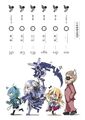 Clockwork Planet V1 Index.jpg