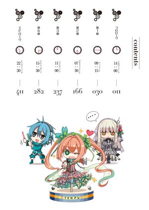 Clockwork Planet V4 Index.jpg