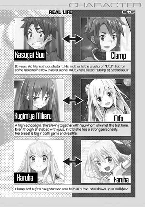 CtG-Charater Bio.jpg