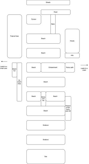 DTS Vol 05 beach diagram.jpg