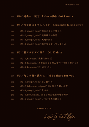 HTEL TOC.png