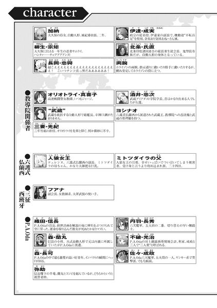 File:Horizon10B p0010-0011 002.jpg