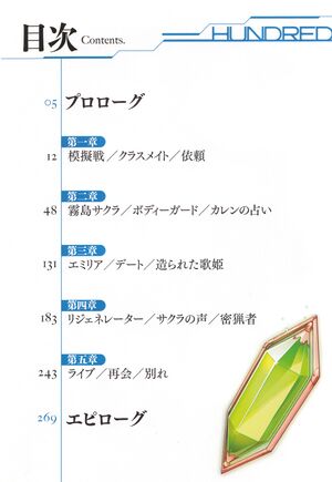 Hundred v02 Contents.jpg