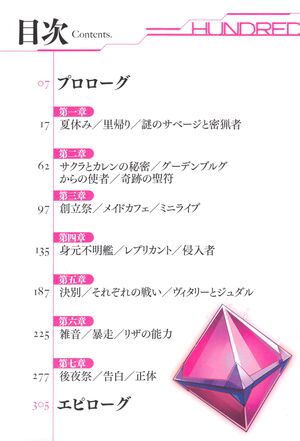 Hundred v04 Contents.jpg
