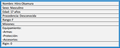 Thumbnail for version as of 22:17, 1 August 2015
