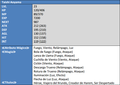Thumbnail for version as of 00:11, 5 August 2015