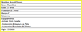 Thumbnail for version as of 19:34, 6 August 2015