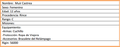 Thumbnail for version as of 22:37, 8 August 2015