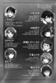 Thumbnail for version as of 09:50, 12 August 2015