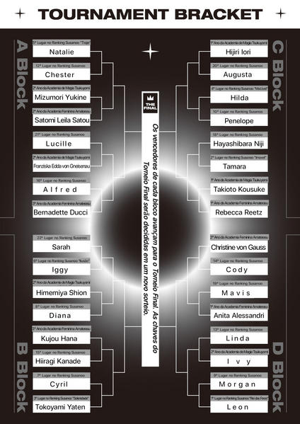 File:MagiEk13 ilust8.png