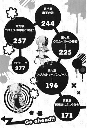 Magical Girl Raising Project 01 003.jpg