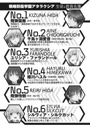 Masou Gakuen HxH V03 BW 01.jpg