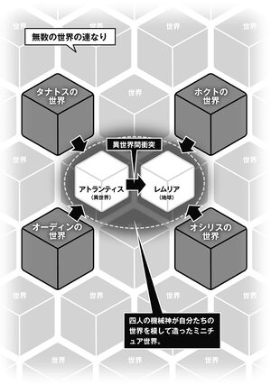 Masou Gakuen HxH V08 195.jpg