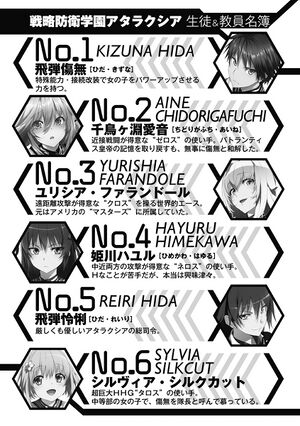 Masou Gakuen HxH V10 BW 01.jpg