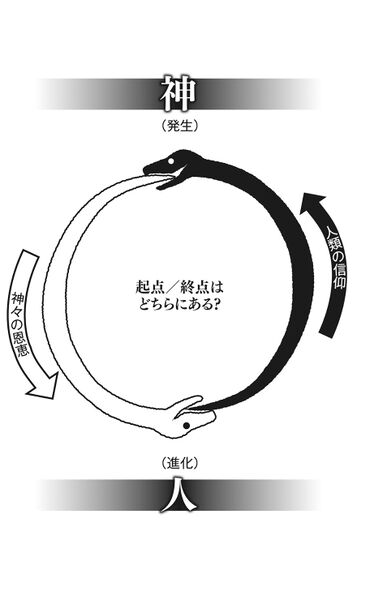 File:Mondaiji-tachi ga isekai kara kuru soudesu yo v11 p24.jpg
