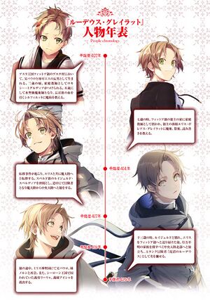 Mushoku08 04.jpg