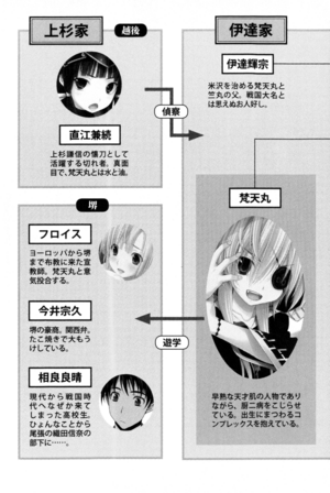 Oda Nobuna Jakigan pic 2.png