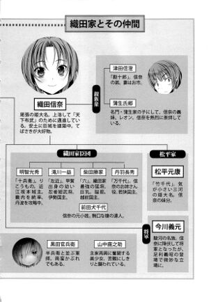 Oda Nobuna vol 10 pic 1.jpg