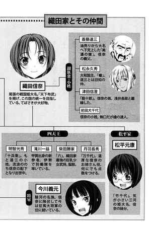 Oda Nobuna vol 5 pic 1.jpg