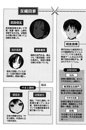 Oda Nobuna vol 5 pic 2.jpg