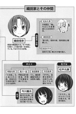 Oda Nobuna vol 6 pic 1.jpg