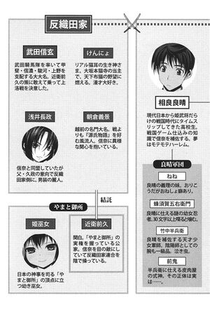 Oda Nobuna vol 6 pic 2.jpg