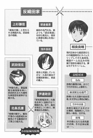 Oda Nobuna vol 7 pic 2.jpg
