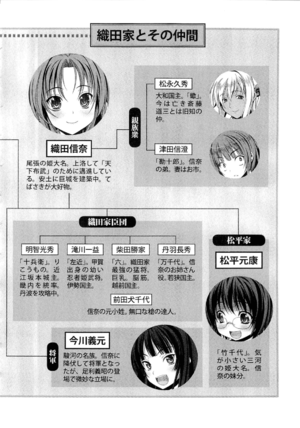 Oda Nobuna vol 8 pic 1.png