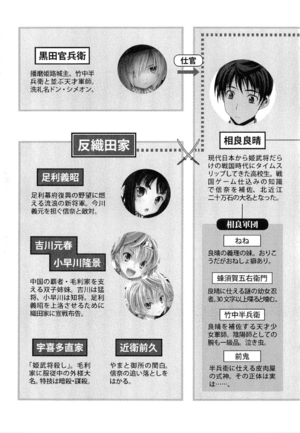 Oda Nobuna vol 8 pic 2.png