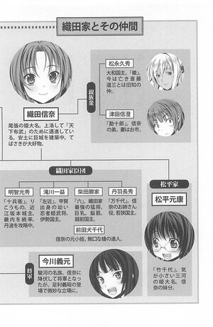 Oda Nobuna vol 9 pic 1.jpg