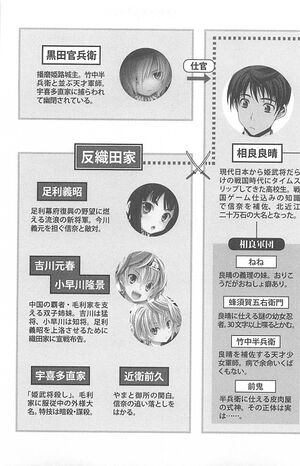 Oda Nobuna vol 9 pic 2.jpg
